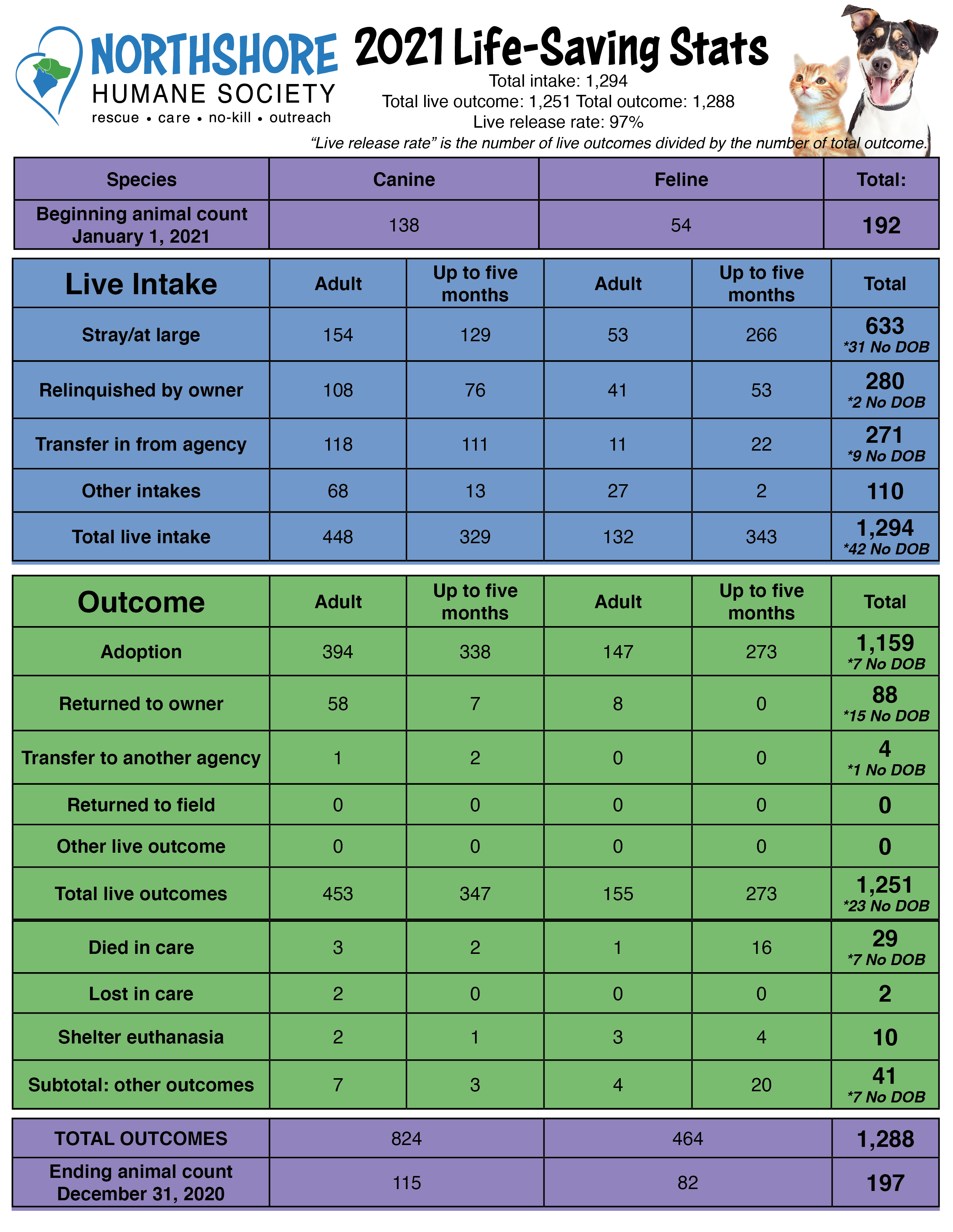 AnnualReportPg1
