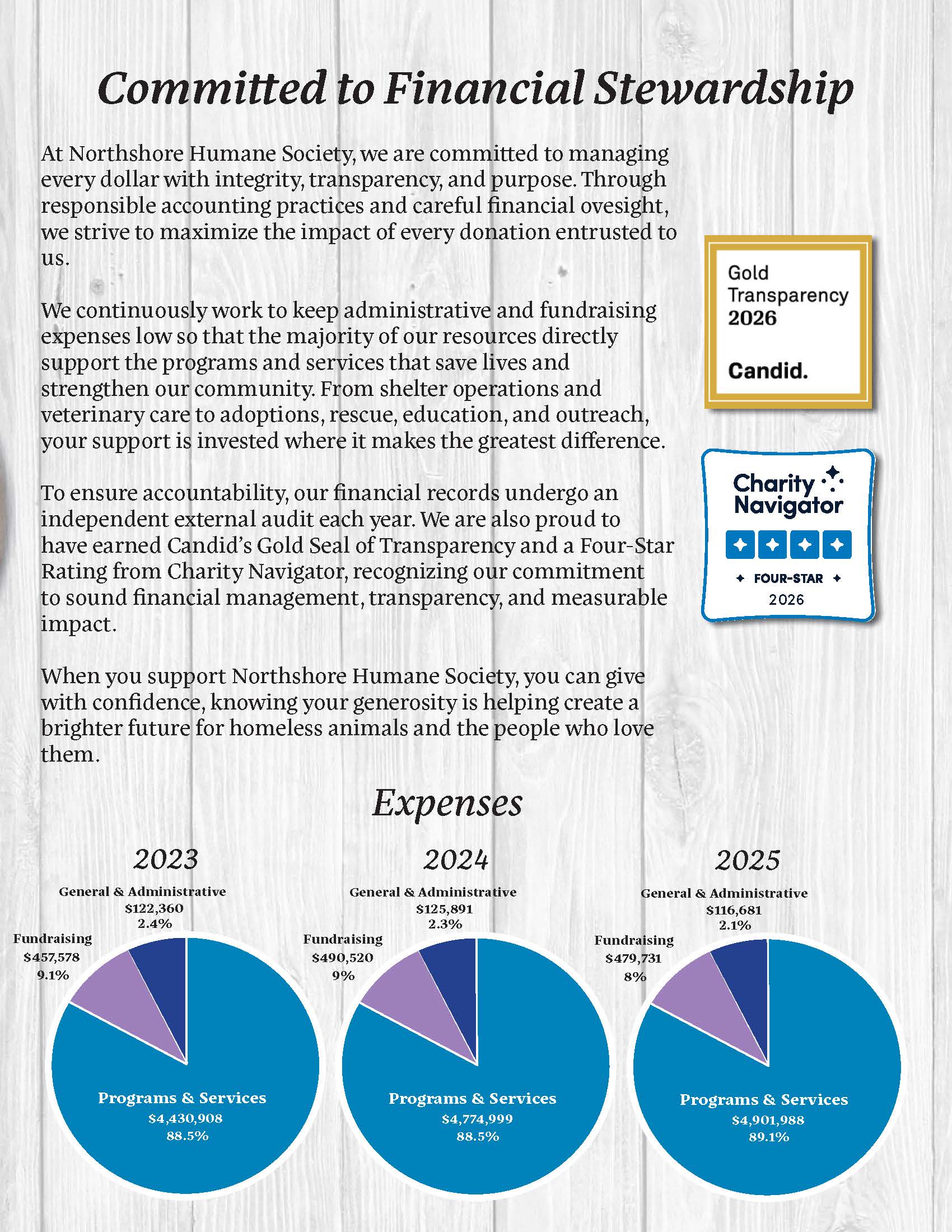 annual_report