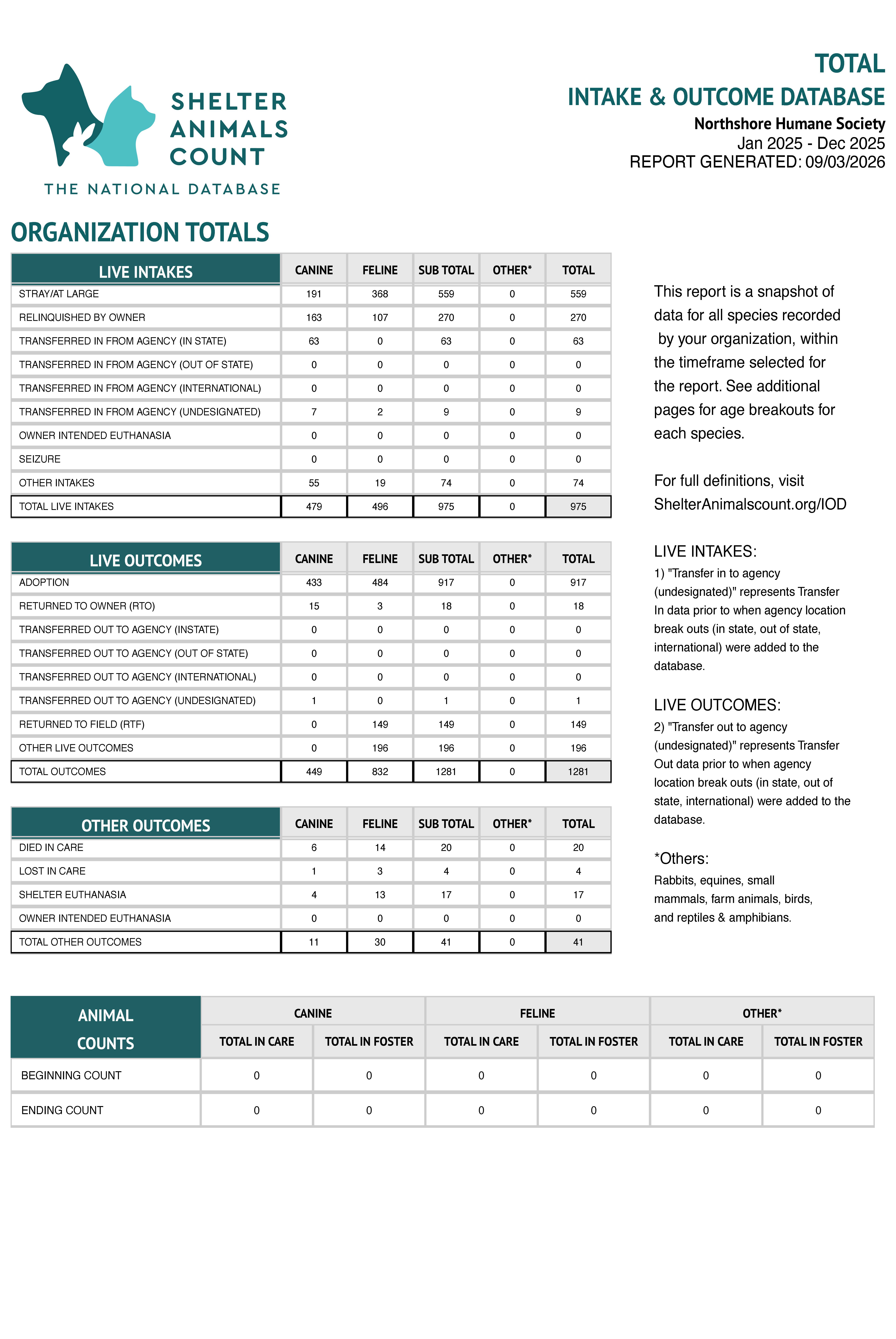 annual_report